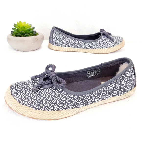 UGG SLIP ON FLATS ESPADRILLES - Picture 6 of 16